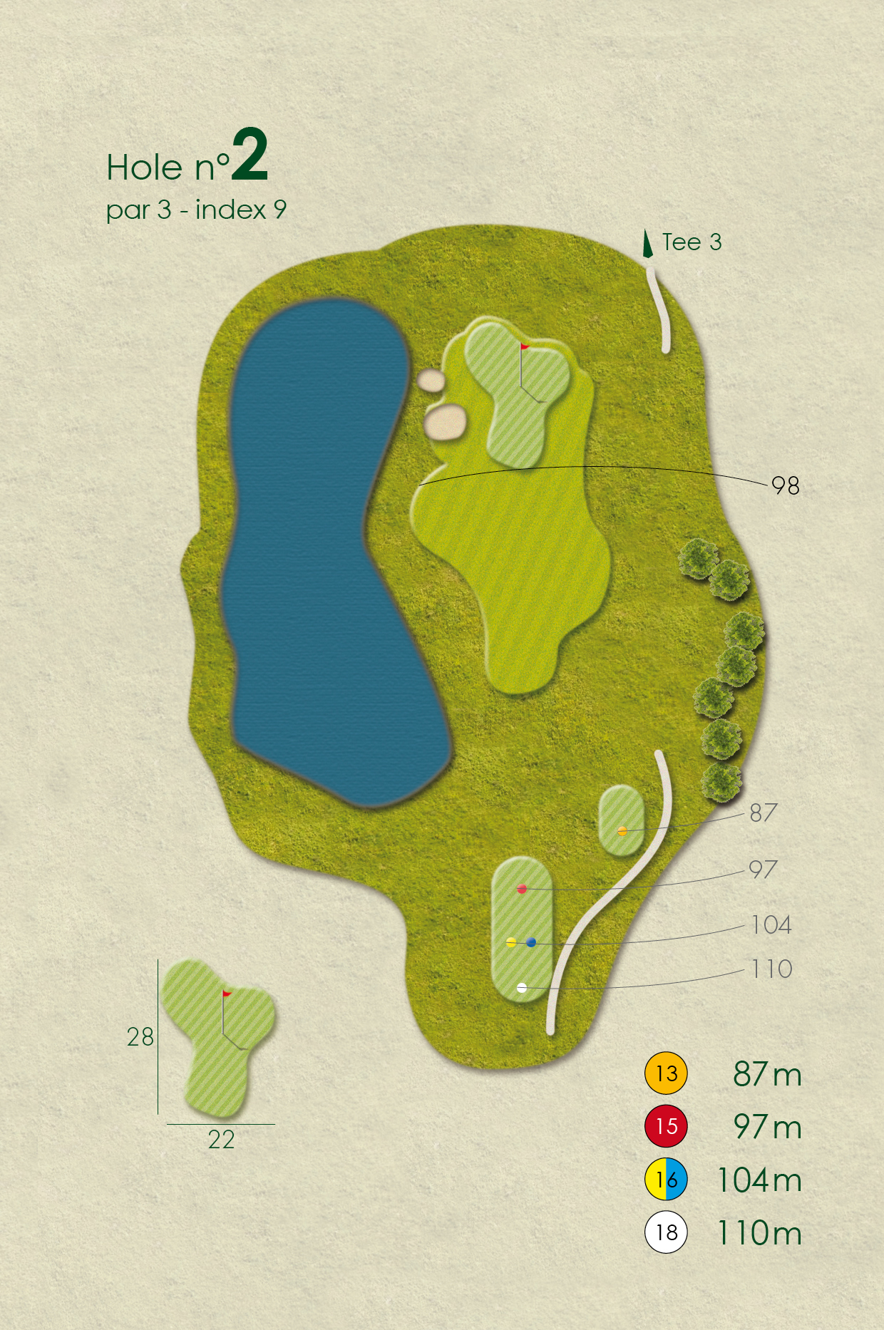 HB hole 2