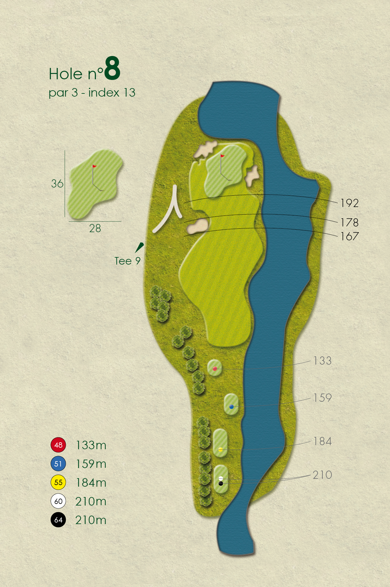 LL hole 8