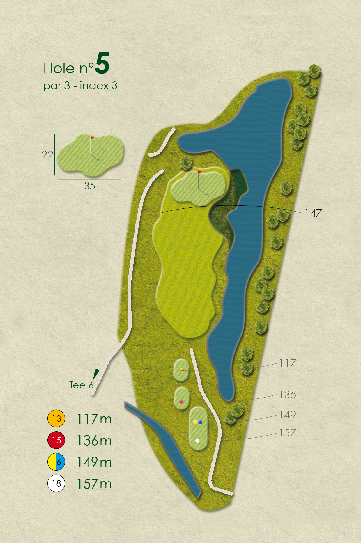 HB hole 5