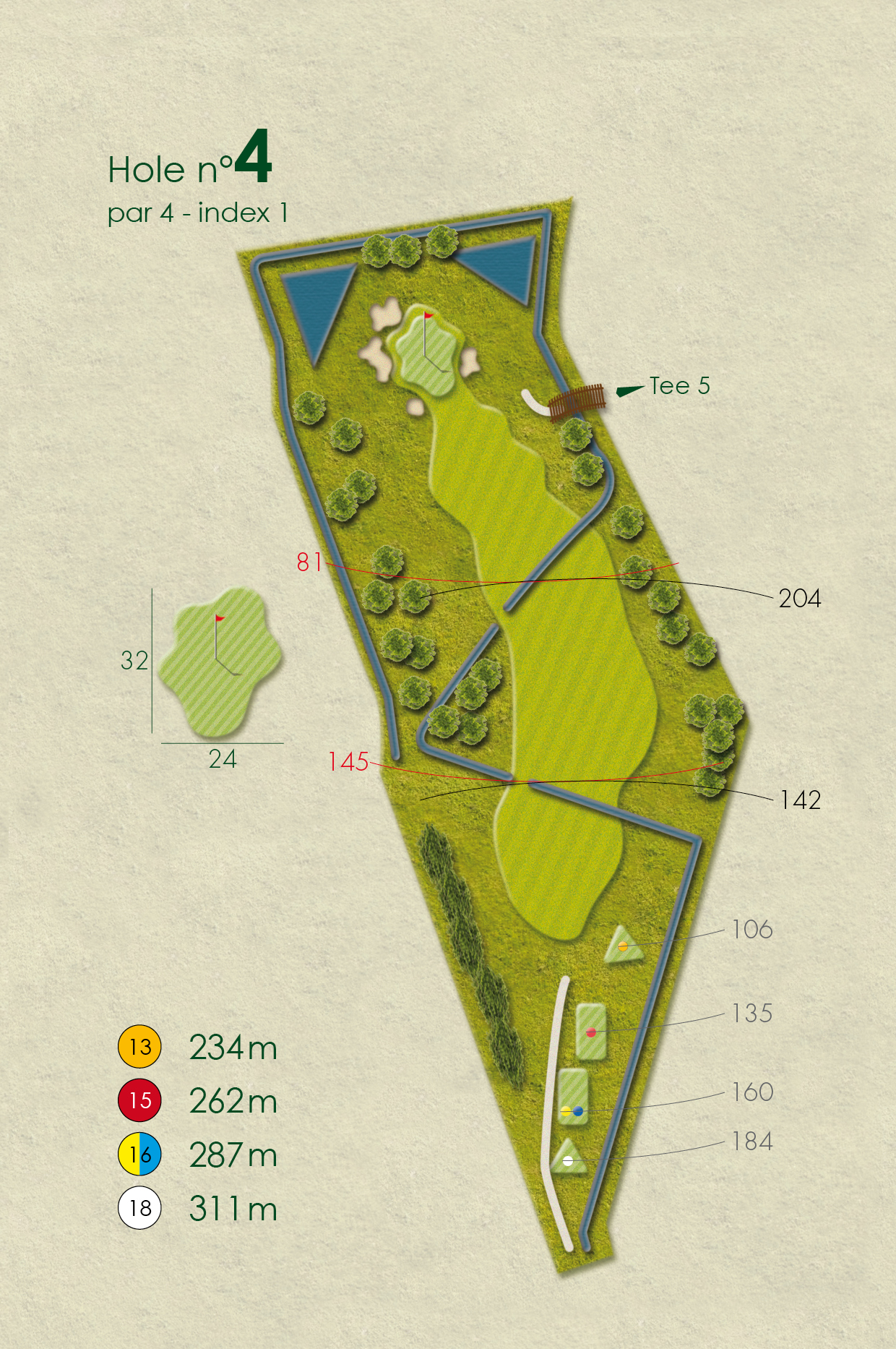 HB hole 4