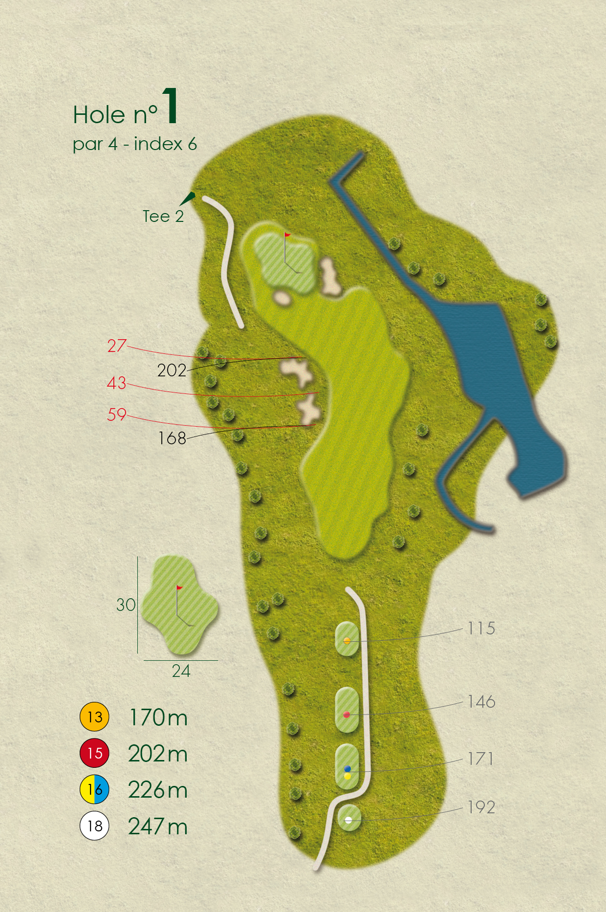 HB hole 1