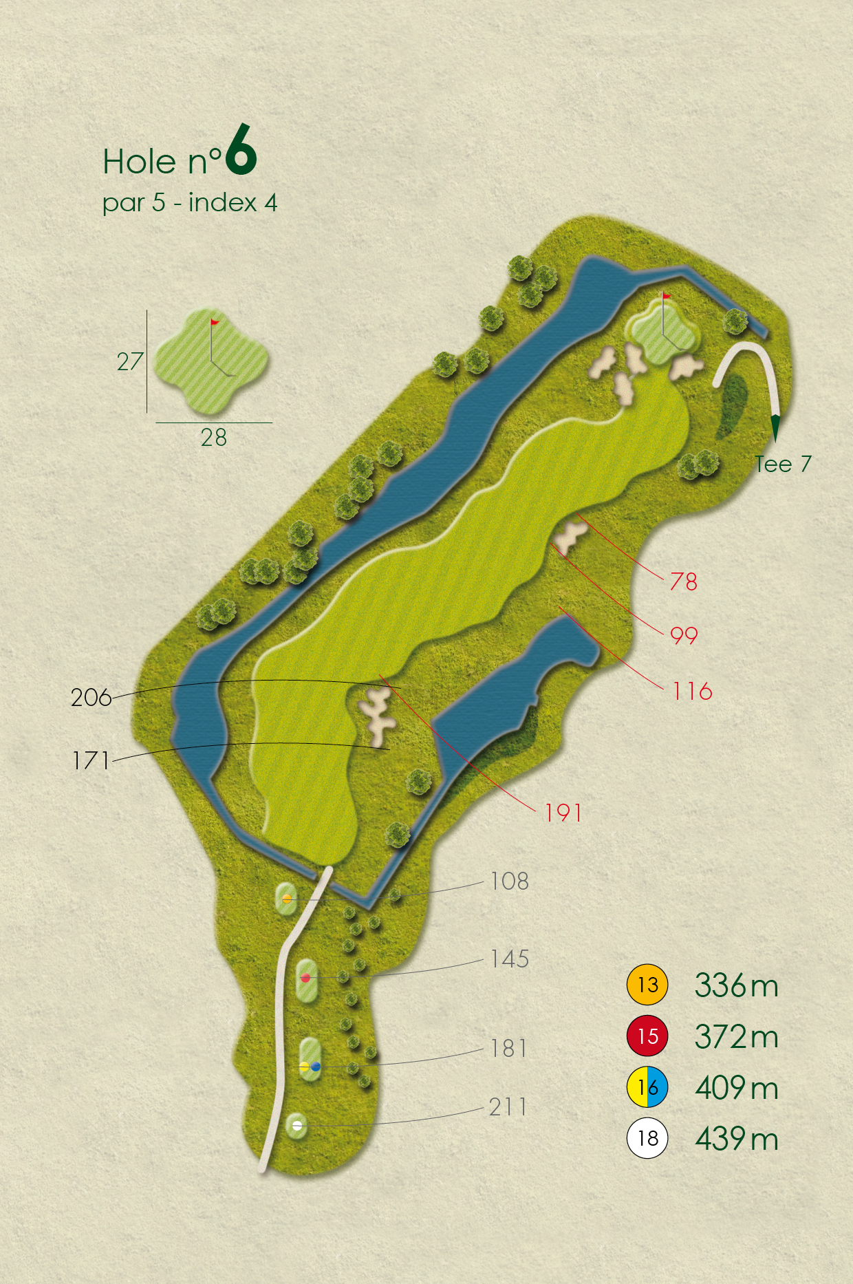 HB hole 6