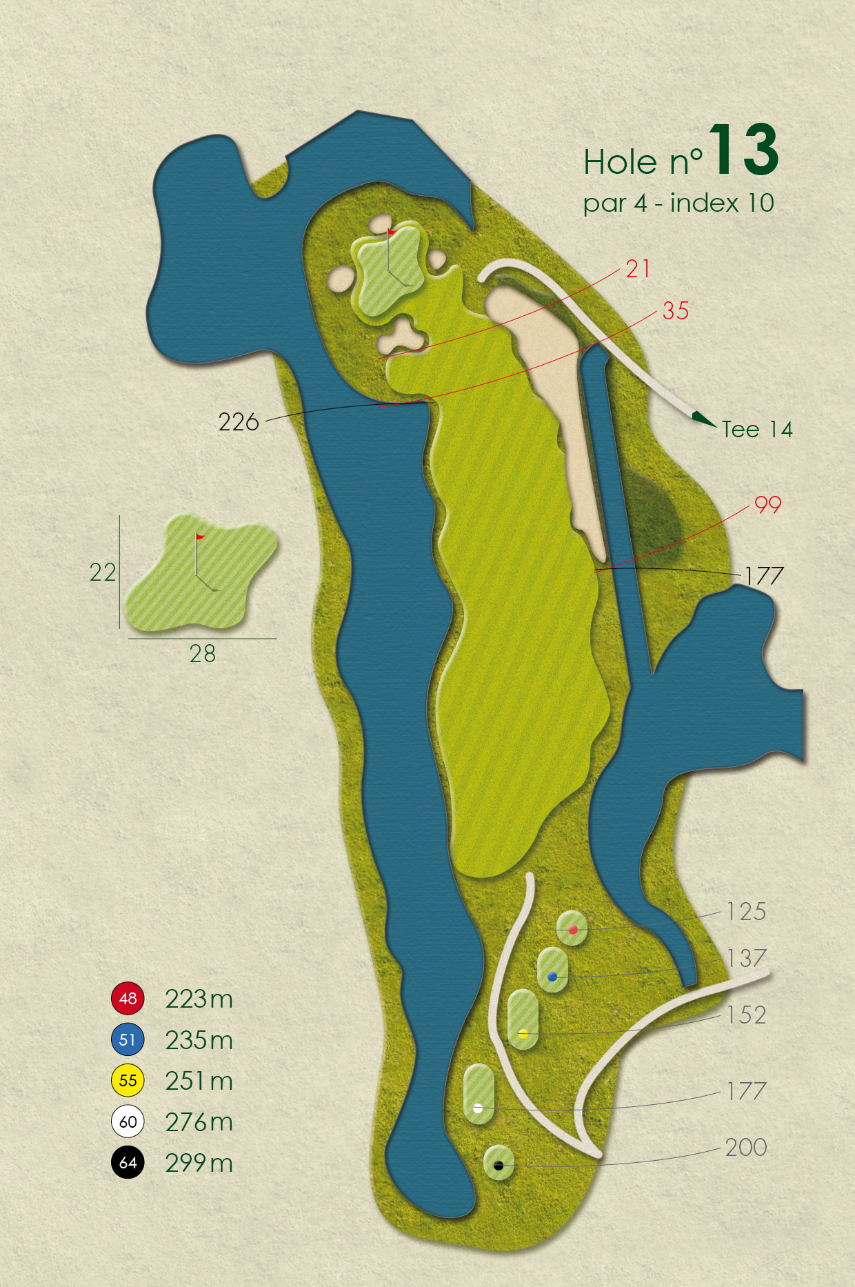 LL hole 13