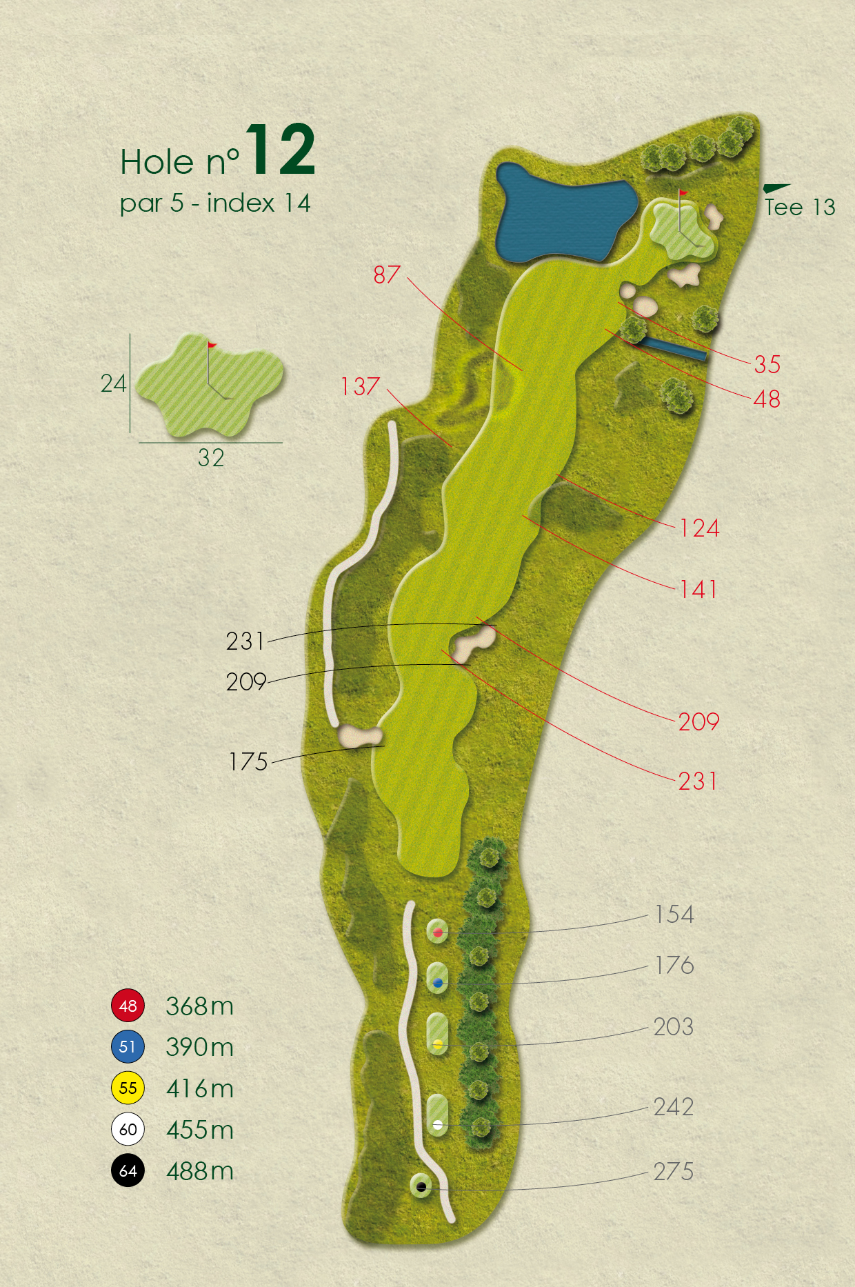 LL hole 12