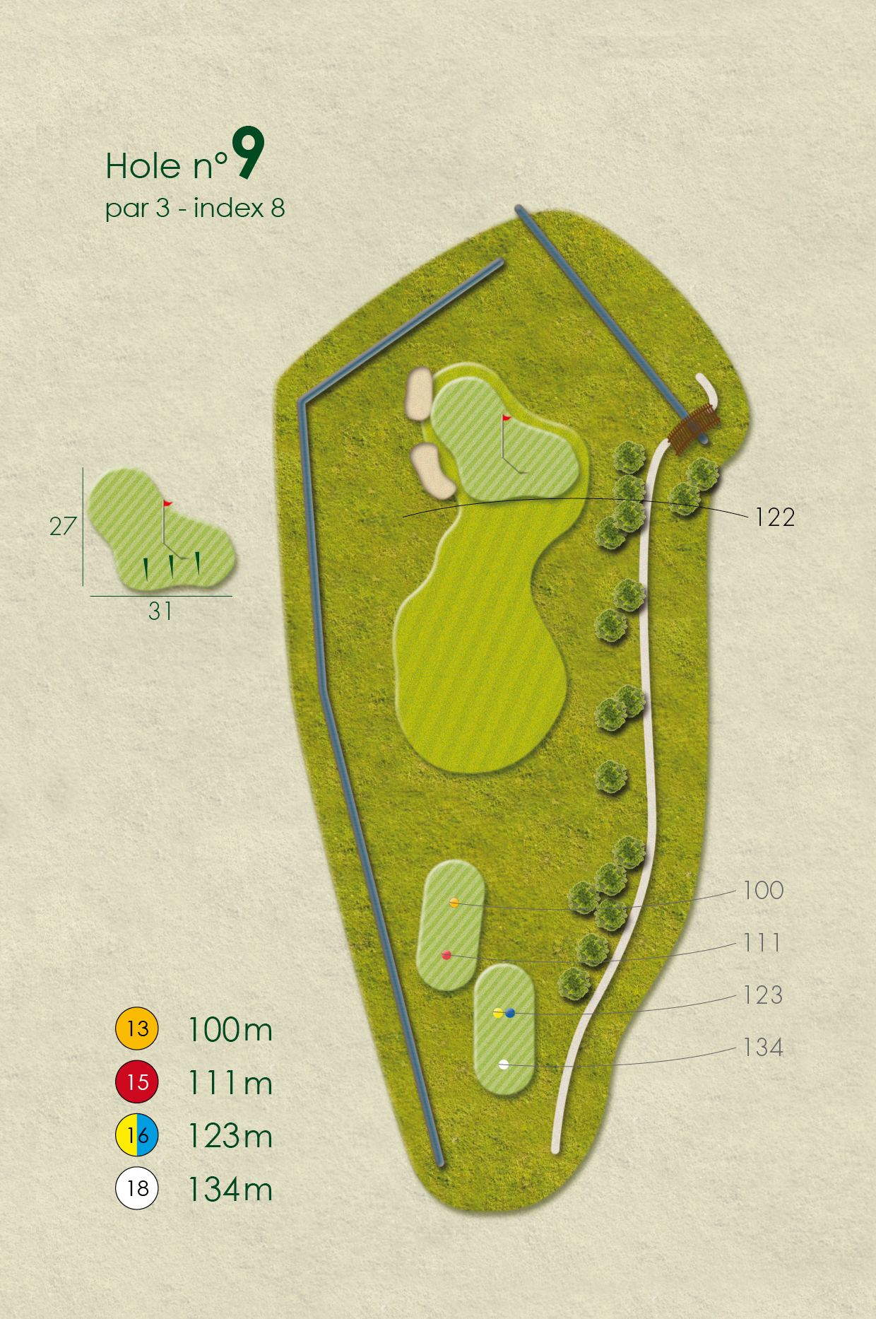 HB hole 9