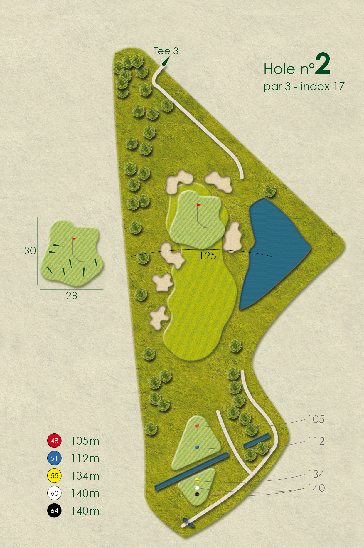 LL hole 2