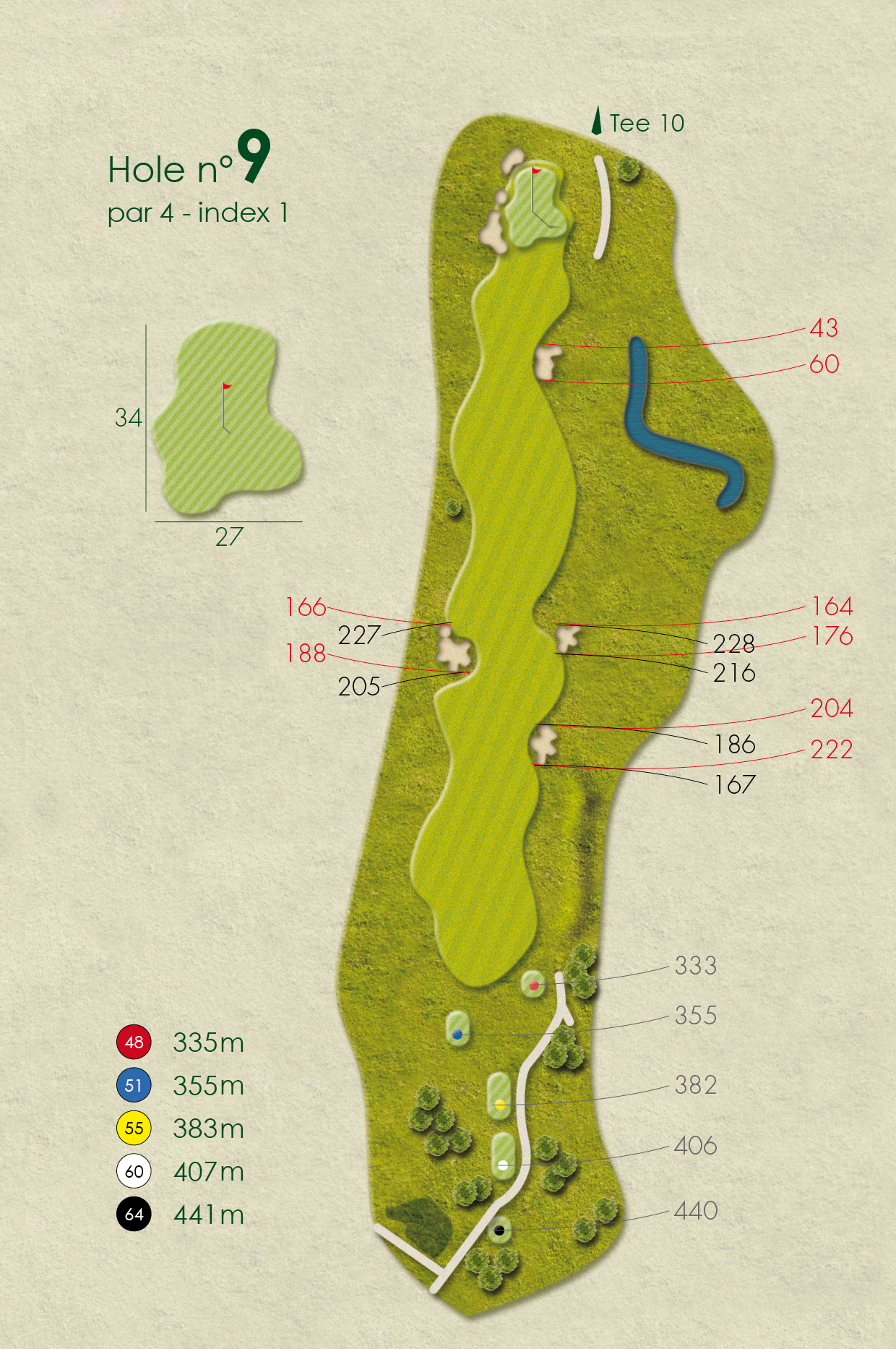 LL hole 9