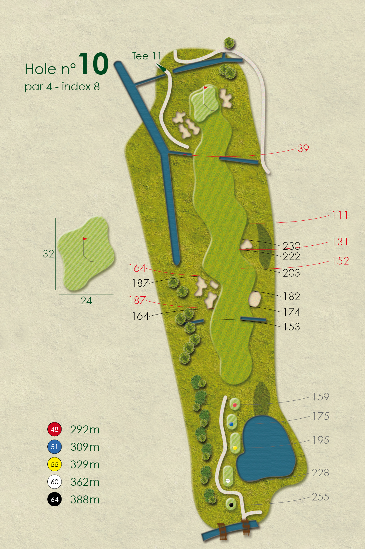 LL hole 10