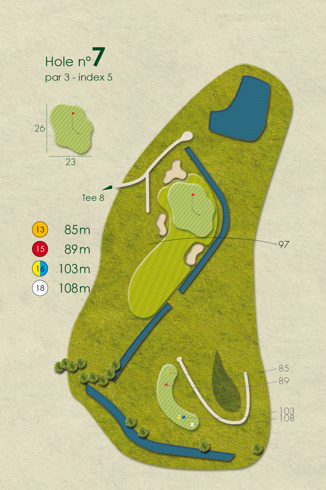 HB hole 7