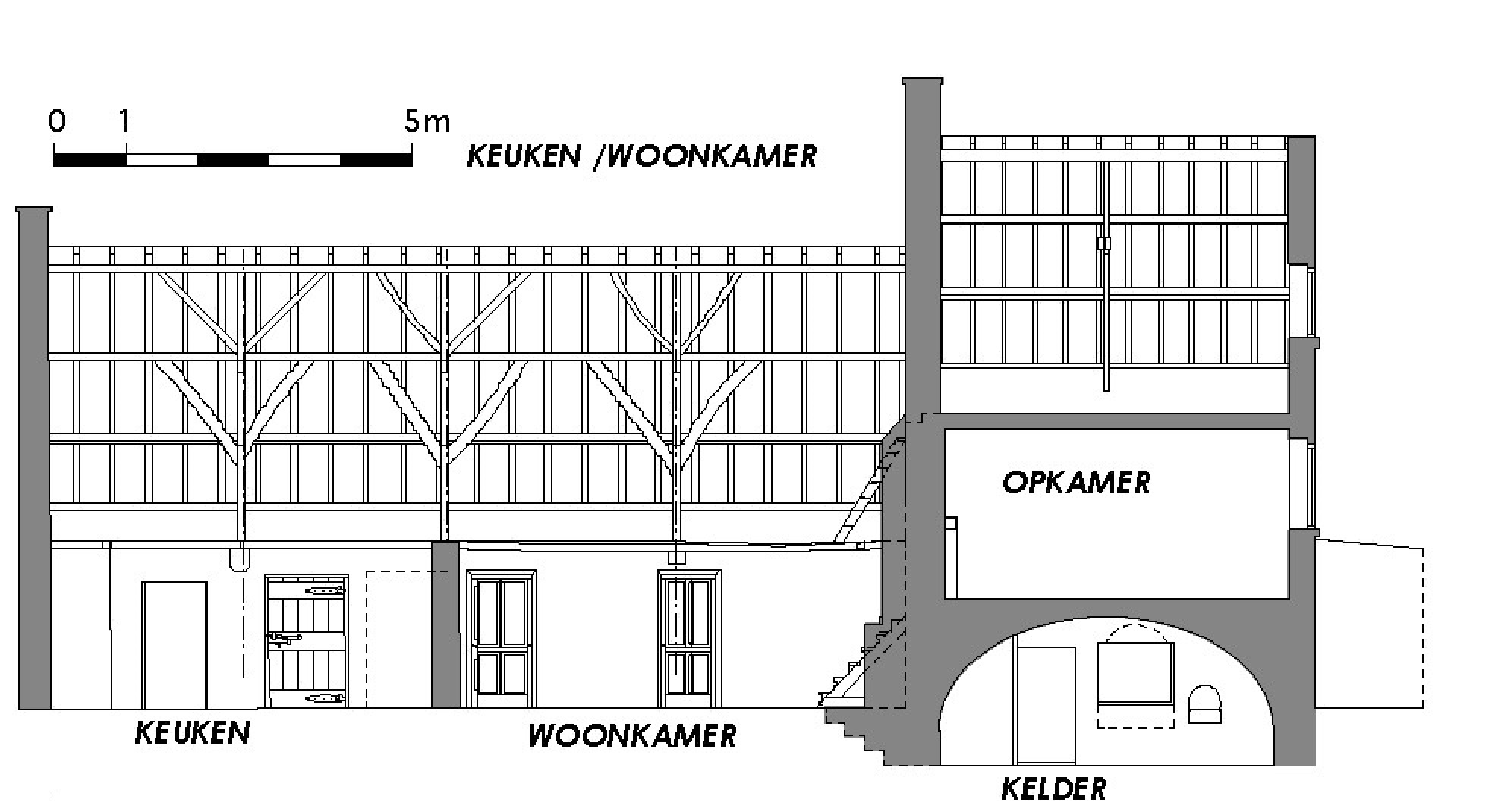 3A